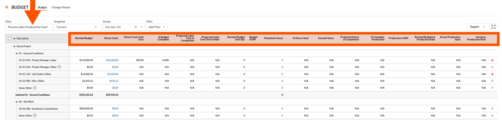 Which Budget Views Should I Add To My Procore Projects? - Procore