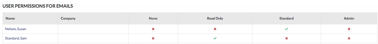 user-permission-for-emails.jpg