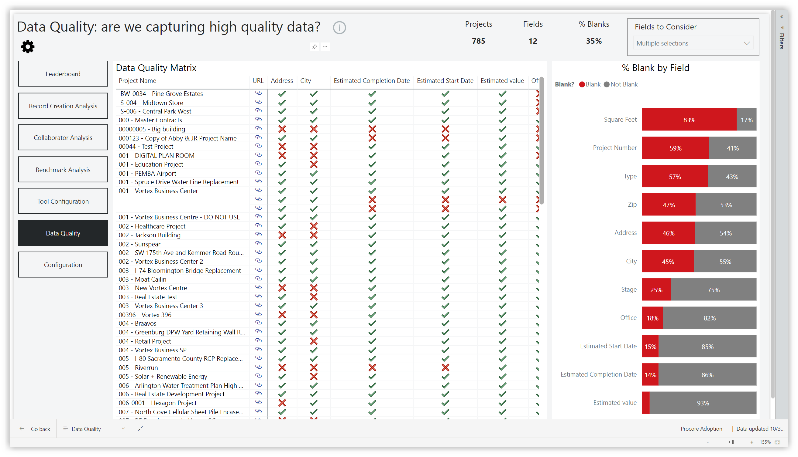 analytics-data-quality.PNG