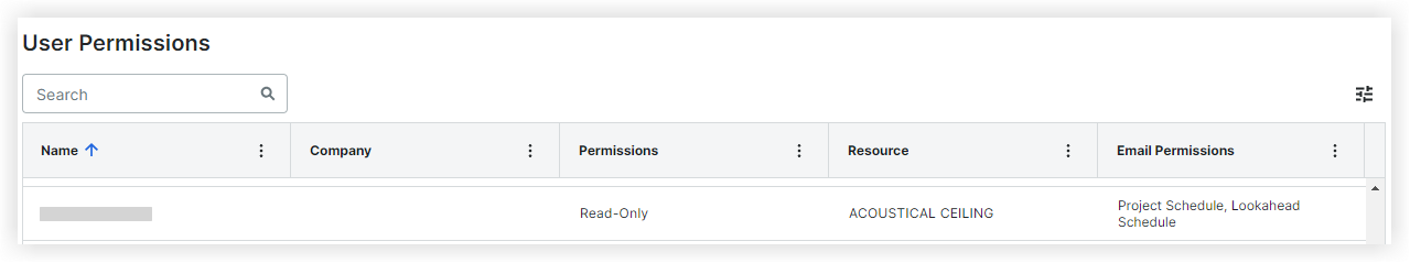 schedule-project-user-permissions.png