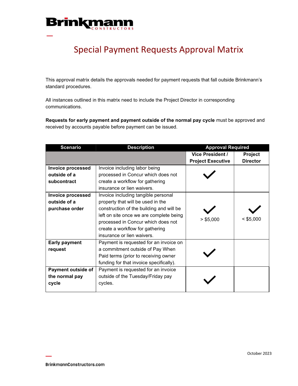 Payment Approval Matrix.png