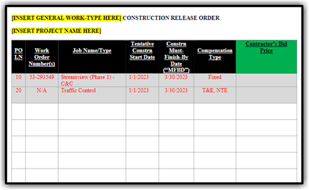 Construction Release Order TC.png