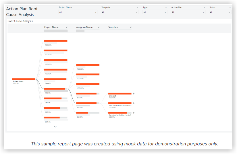 root-cause-analysis-analytics.png